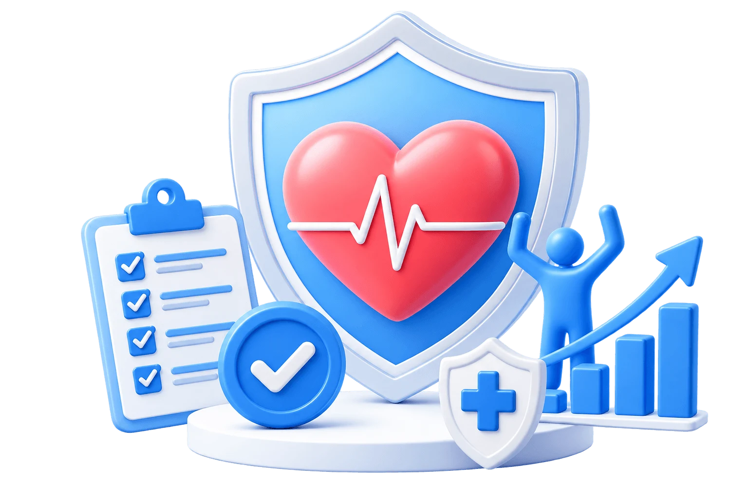 Why Adherence is Important ?